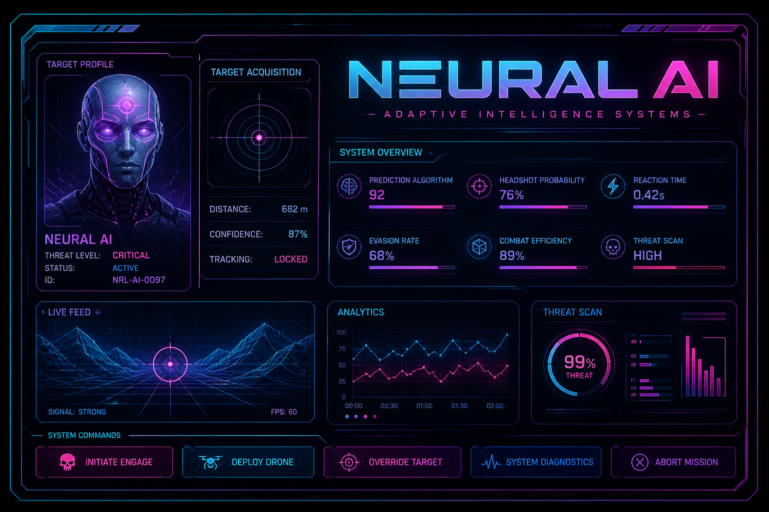 Neural Ai - console Xbox and Ps