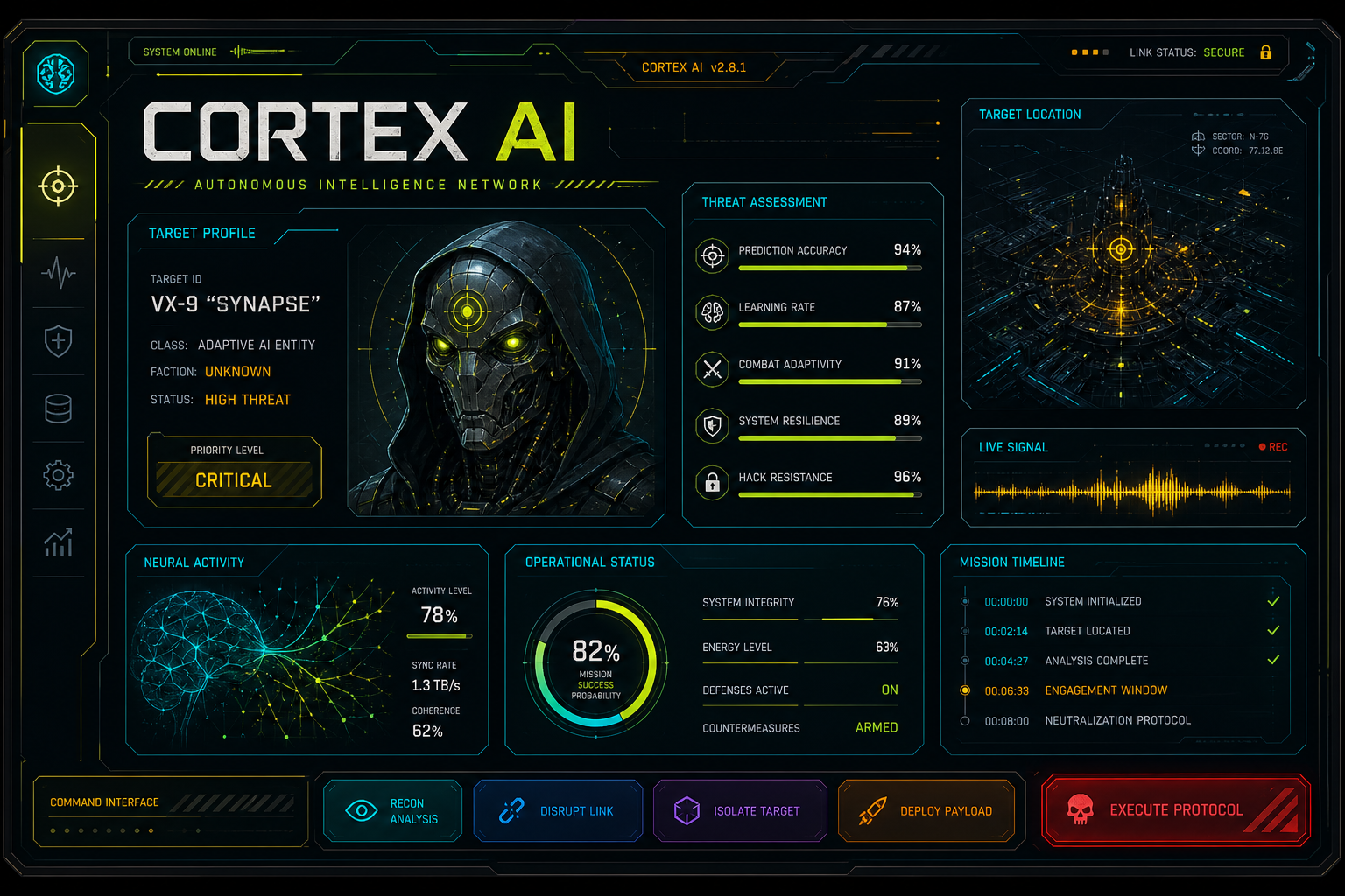 Cortex Ai - console Xbox and Ps