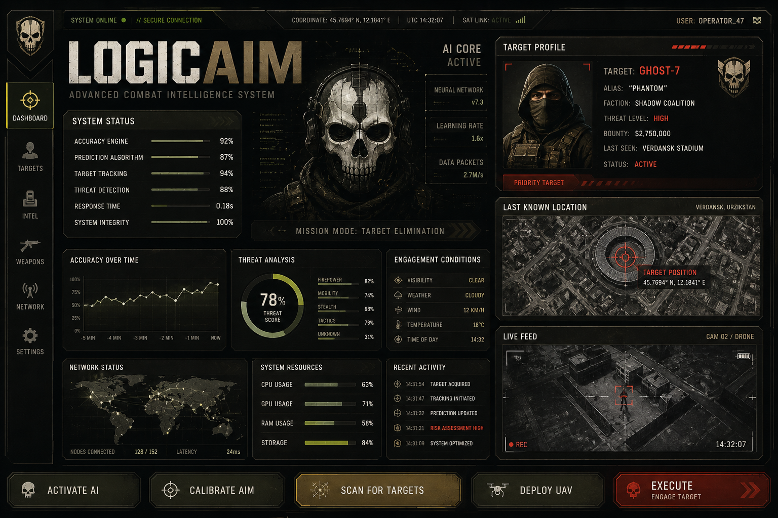 Neural Ai - pc  COD